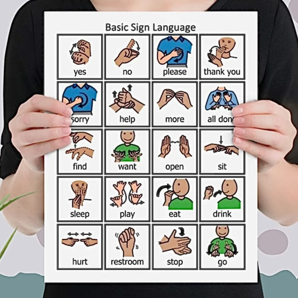 Basic Sign Language Board for Kids – ASL Chart Printable PDF