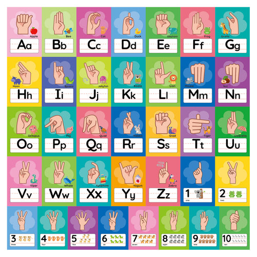 ASL Alphabet and Number Flash Cards – 36 PCS Bulletin Board Set for Preschool & Kindergarten