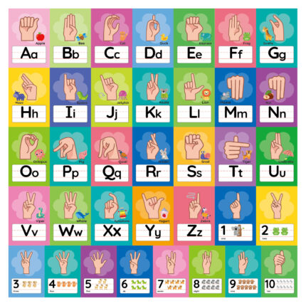 ASL alphabet