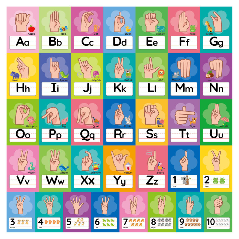 ASL alphabet
